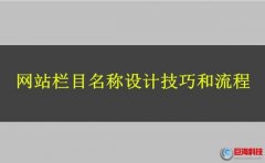 又名醴陵站長(zhǎng)網(wǎng):網(wǎng)站欄目名稱設(shè)計(jì)技巧和流程!